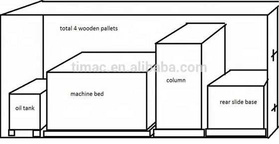 380V 전압 표면 썰기 기계 기계 정비 작업실의 표면 썰기 목록
